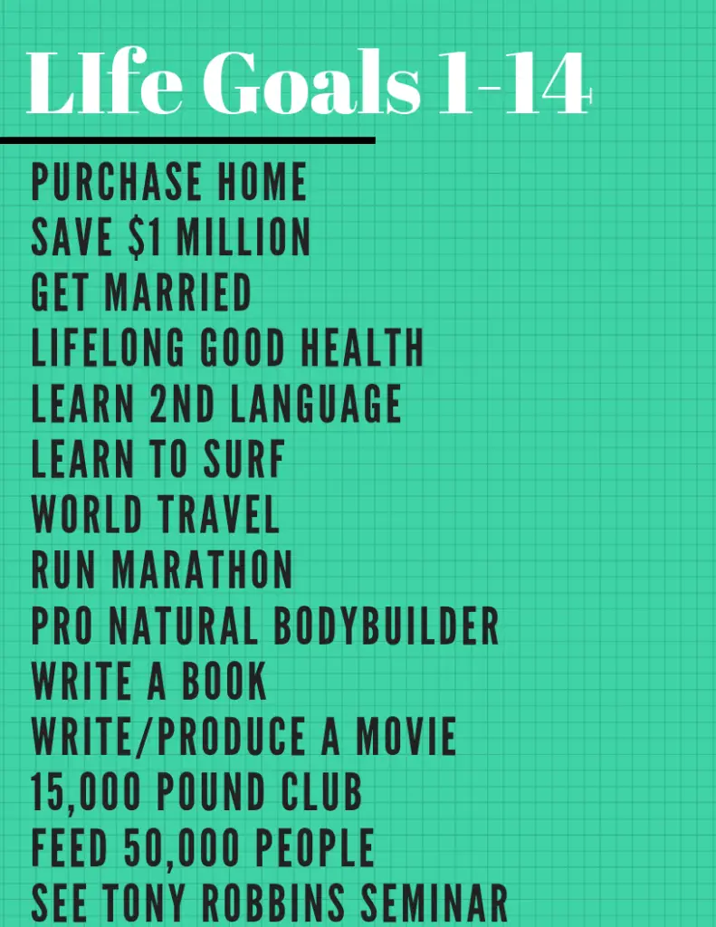 Life Goals List